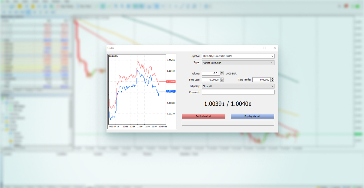 Tetingkap New Order dalam MetaTrader