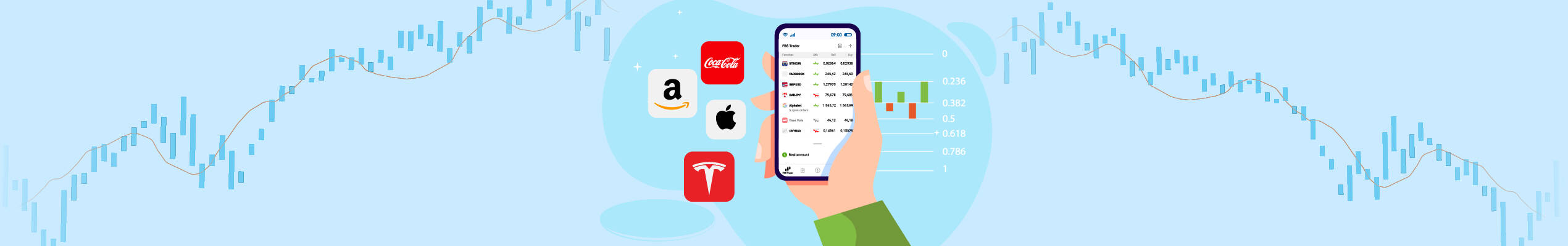 Bagaimana cara mencari dan memperdagangkan saham pertumbuhan