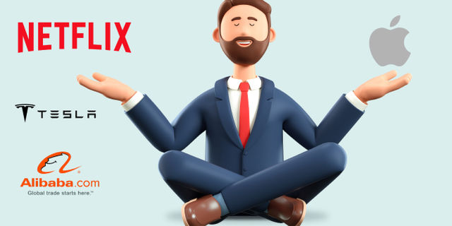 Cara berdagang dengan indeks