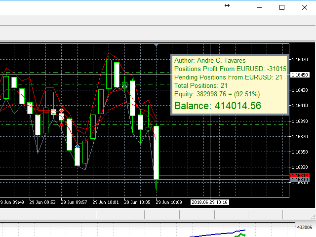 1cf0e4ad326fbb49f53b7f58f3998069_mmm-ema-cross-trader-pro-screen-5293.png